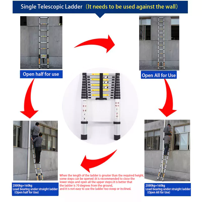 use of telescopic ladder