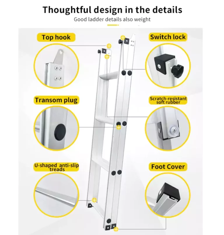 What Is the Correct Angle for an Extension Ladder A Practical Safety Guide